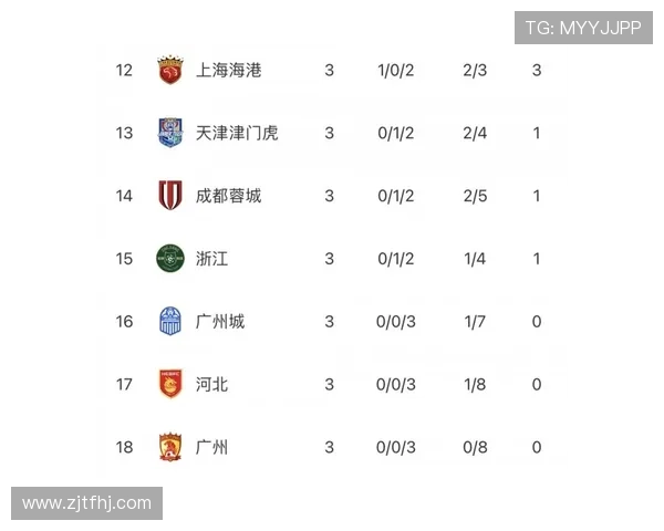 武汉羽毛球队包夹战术深度解析与战绩影响探讨